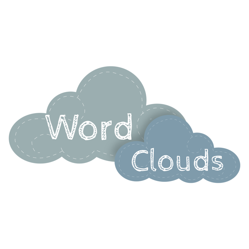 3d word cloud generator